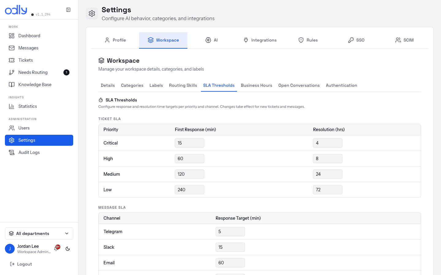 Settings → Workspace → SLA Thresholds