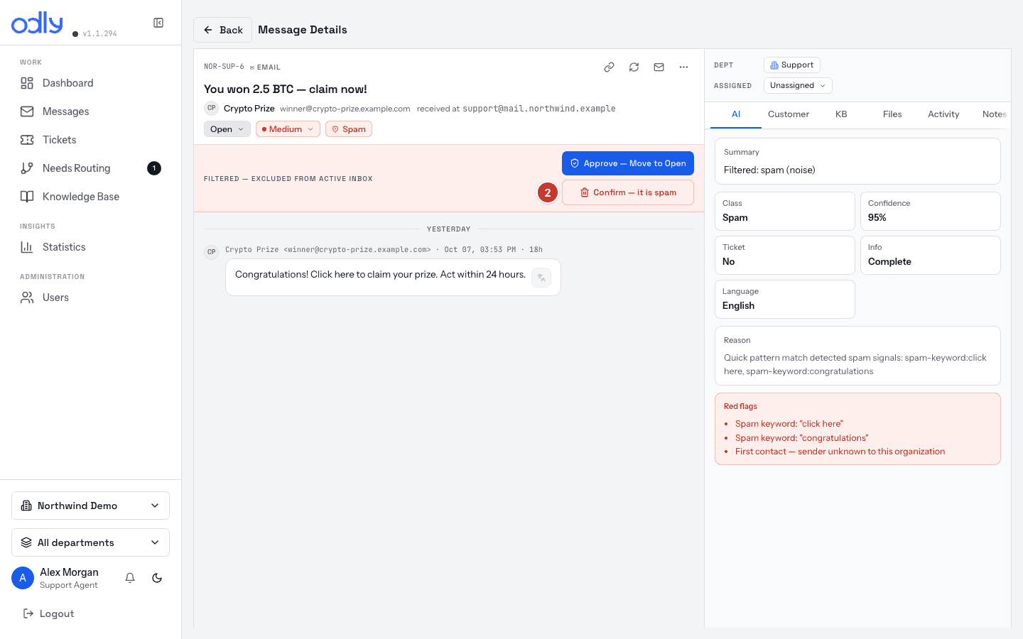 A filtered spam thread — the confirm strip