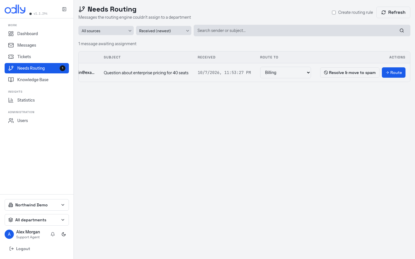 The Needs Routing page