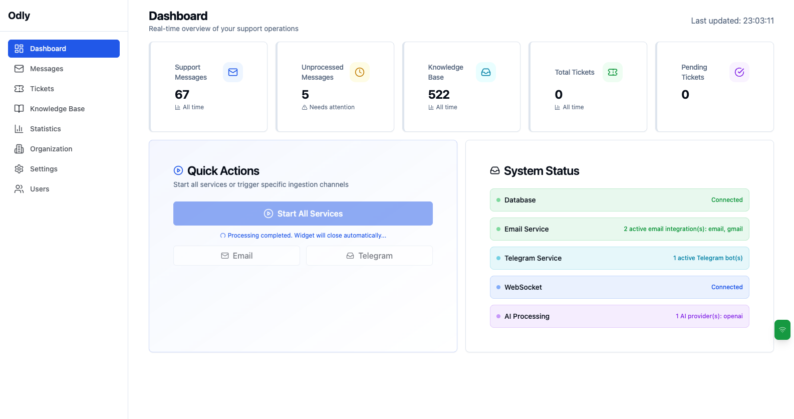 Odly Platform Dashboard